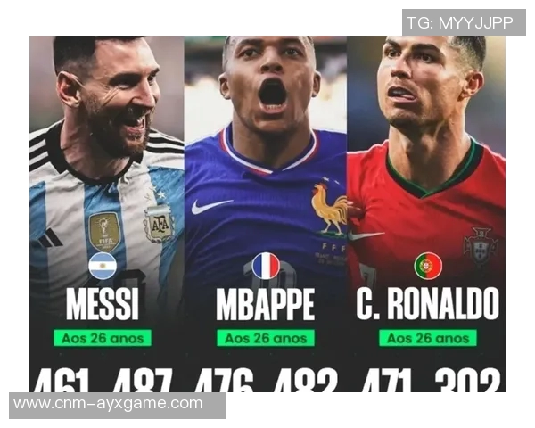 全球足球明星排行榜揭晓前100名球员实力与成就一览